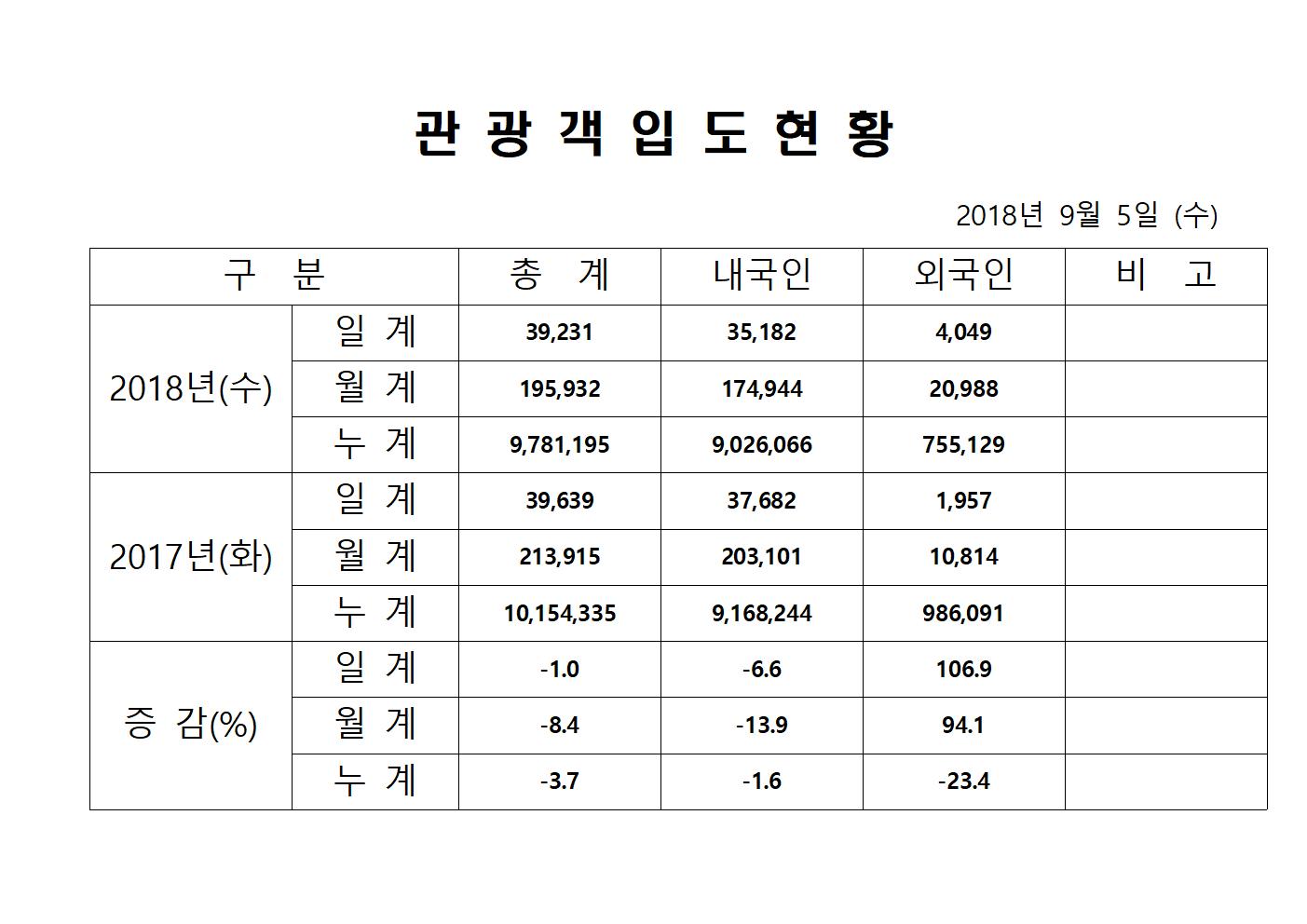 홈페이지양식001.jpg