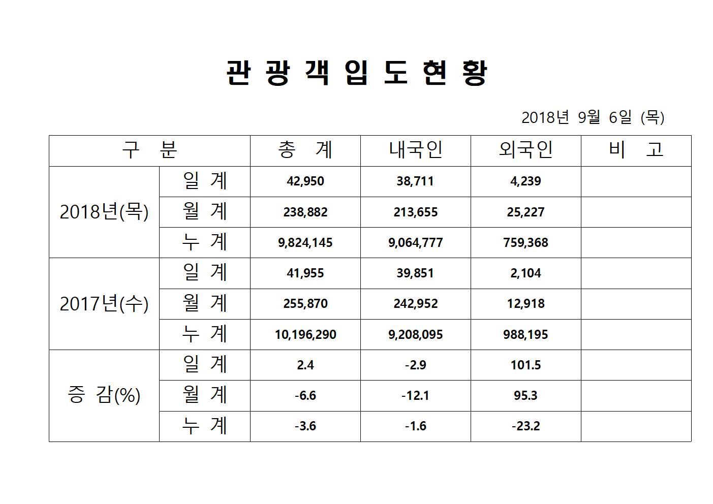 9월6일-홈페이지양식001.jpg