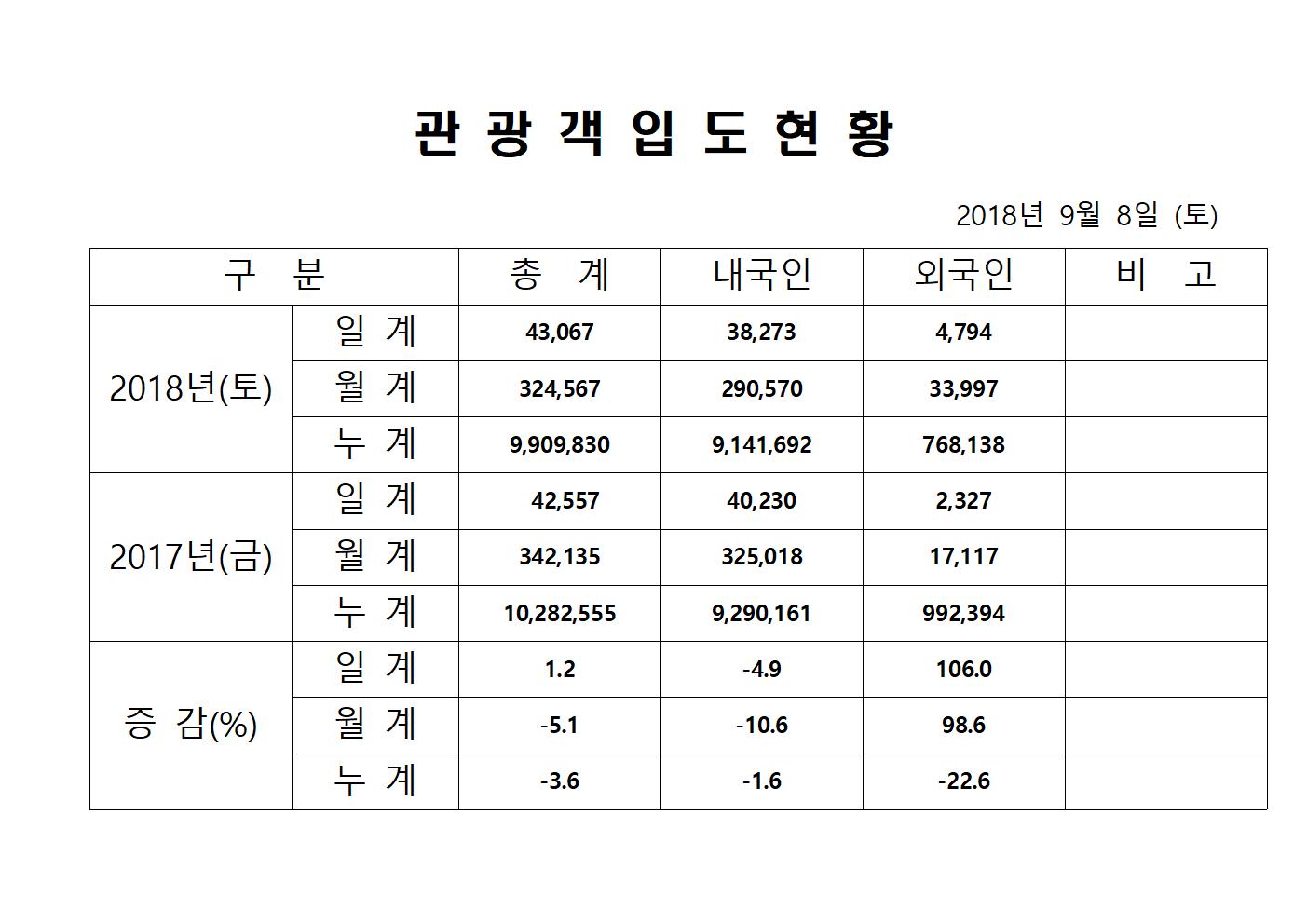 홈페이지양식001.jpg