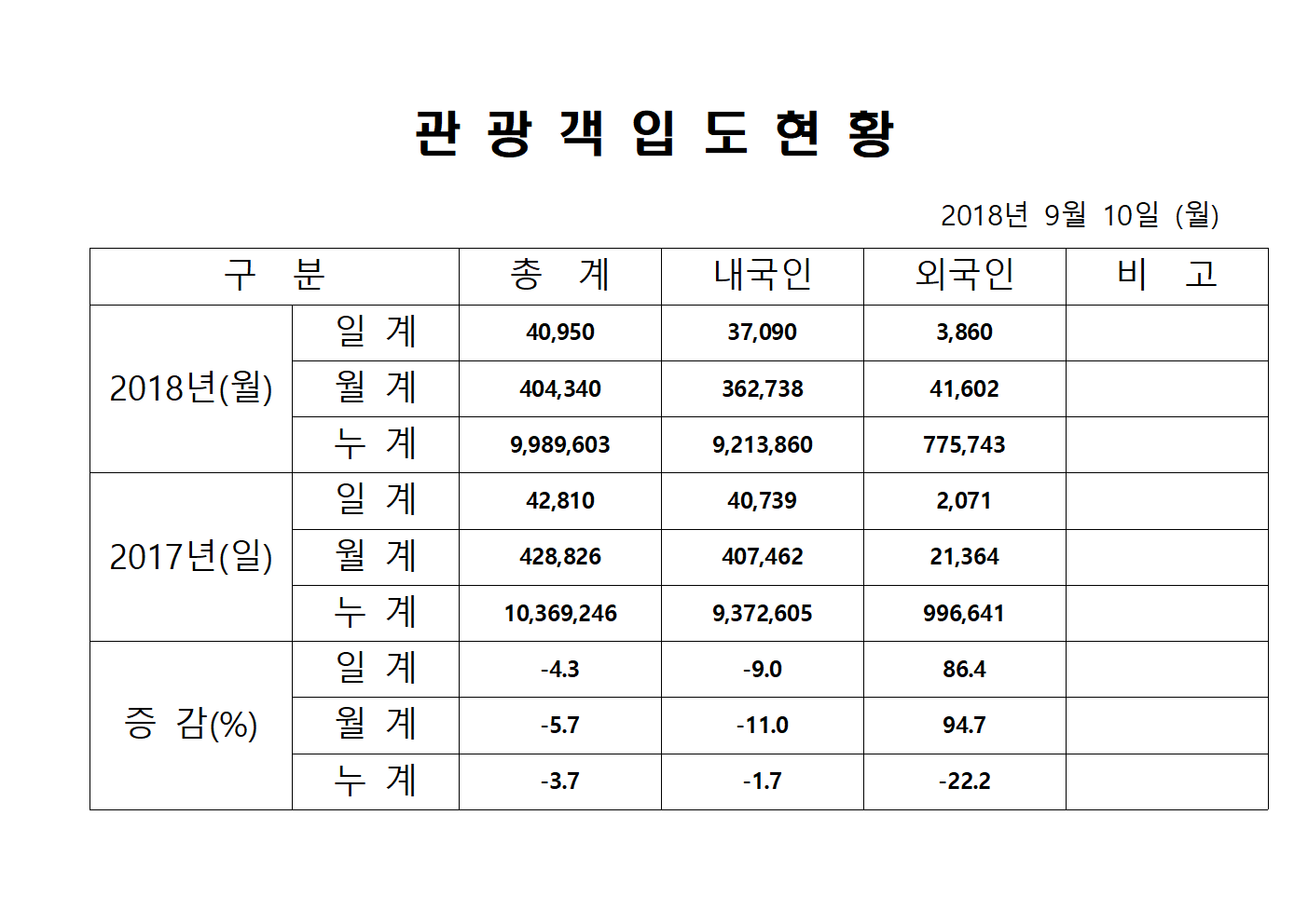 홈페이지양식001.gif