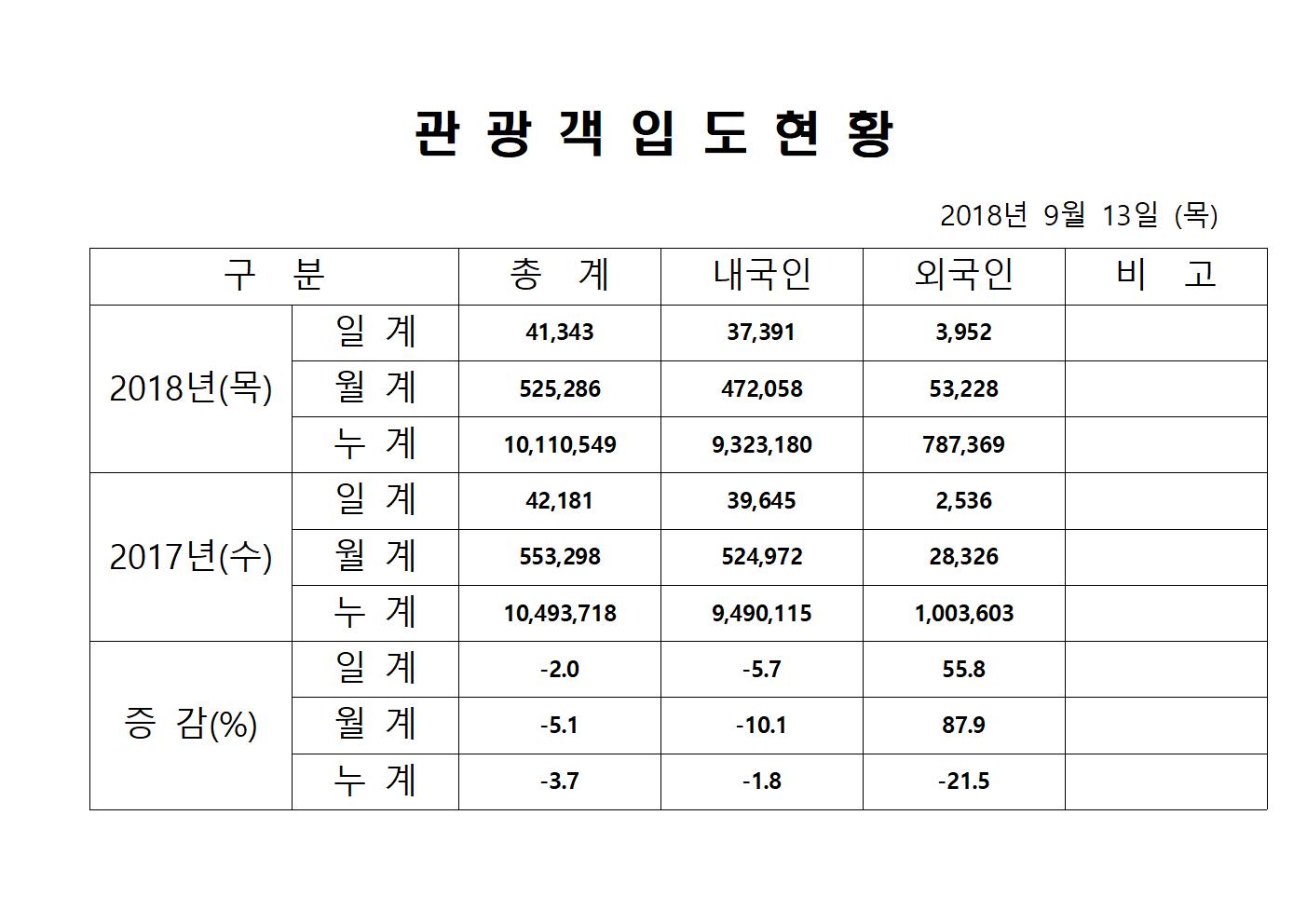 홈페이지양식001.jpg