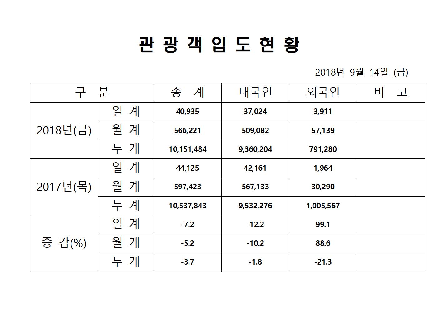 홈페이지양식001.jpg