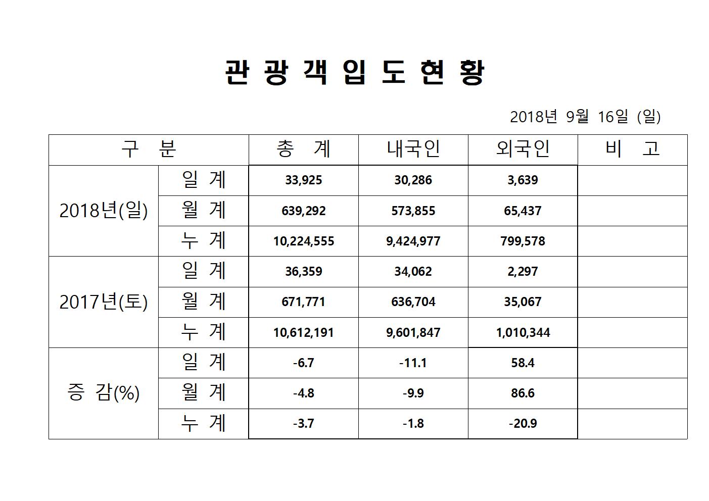 홈페이지양식001.jpg