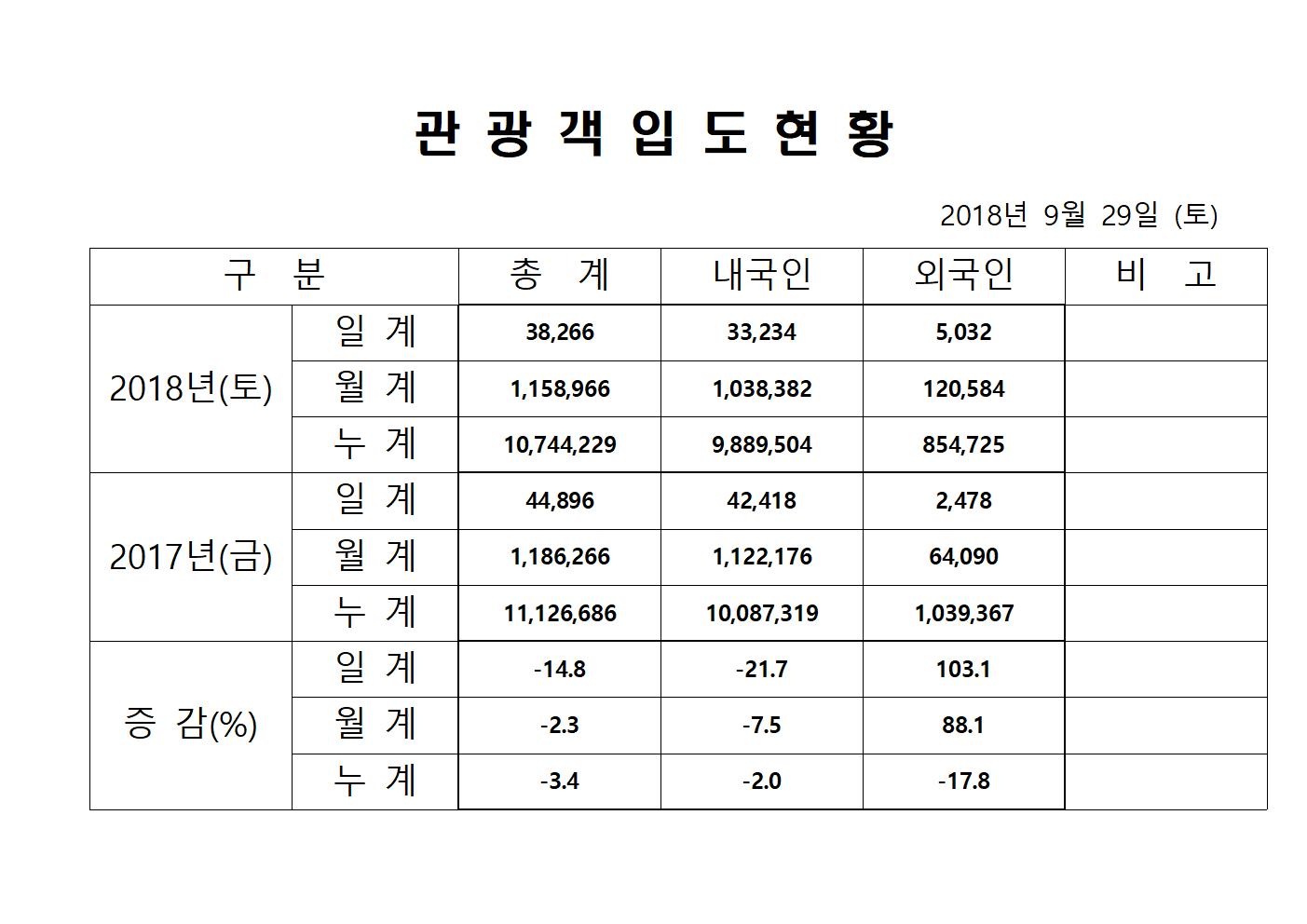 홈페이지양식29001.jpg