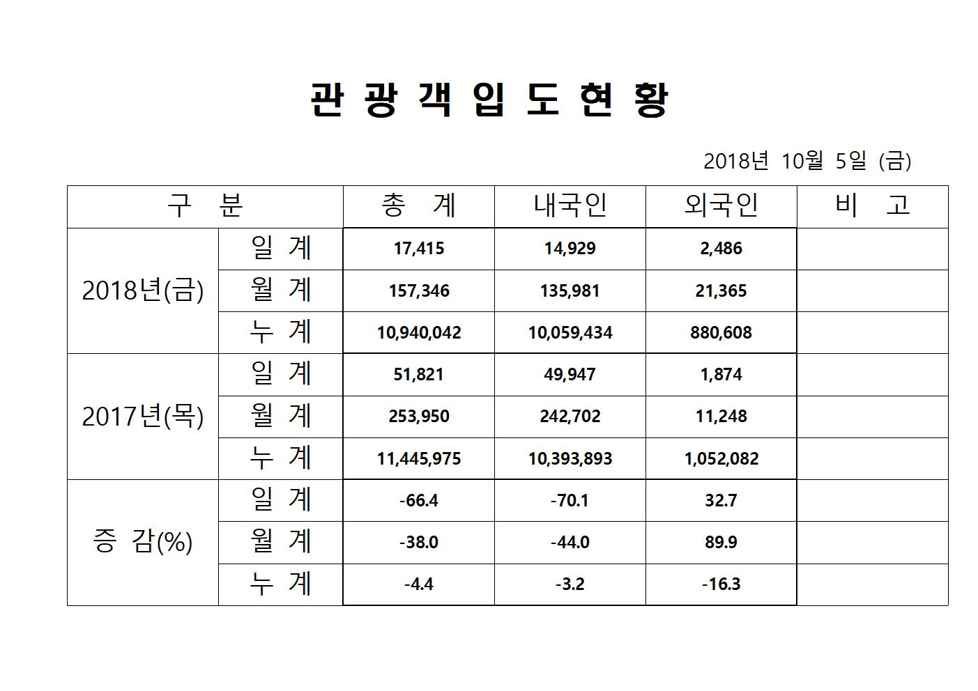 홈페이지양식001.jpg