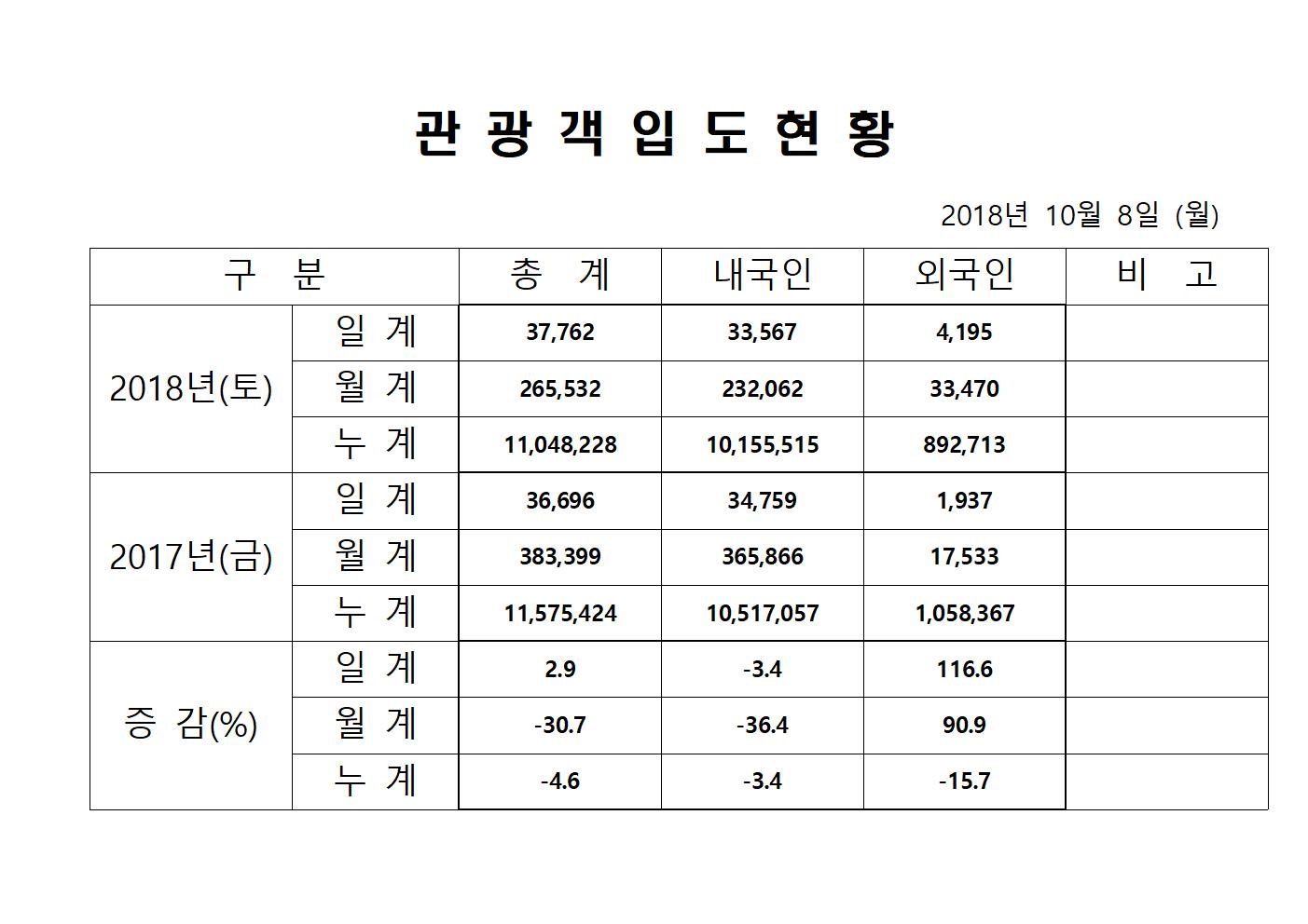 홈페이지양식8001.jpg