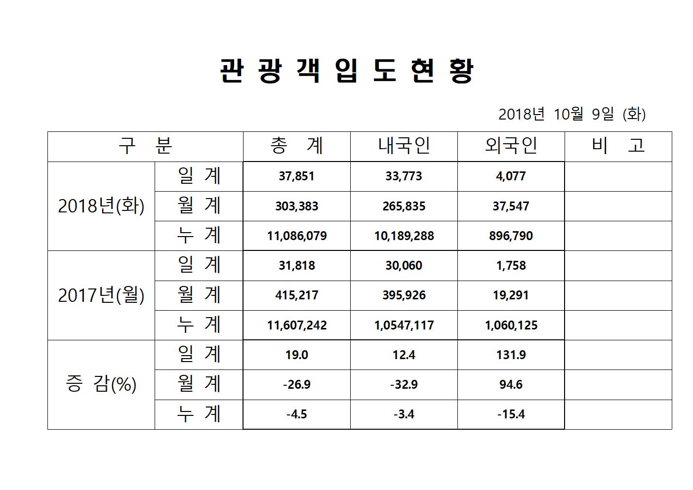 10월9일-페이지양식001.jpg