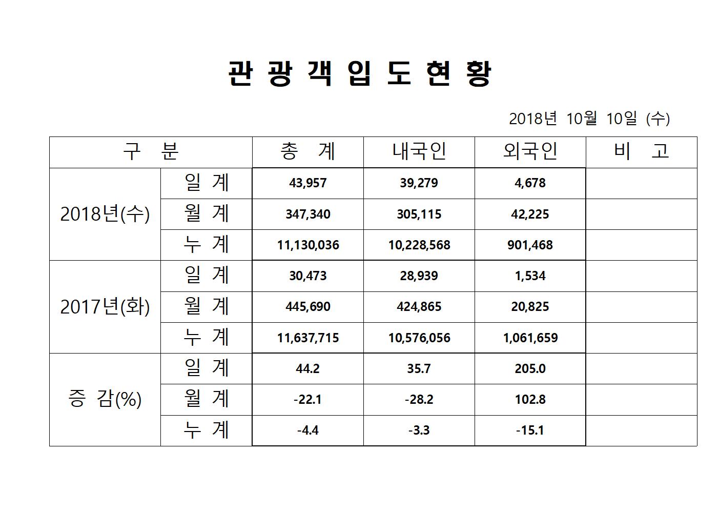홈페이지양식001.jpg