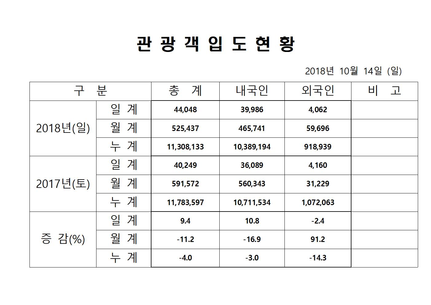 양식001.jpg