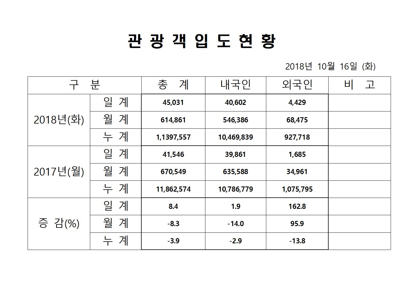 홈페이지양식001.jpg
