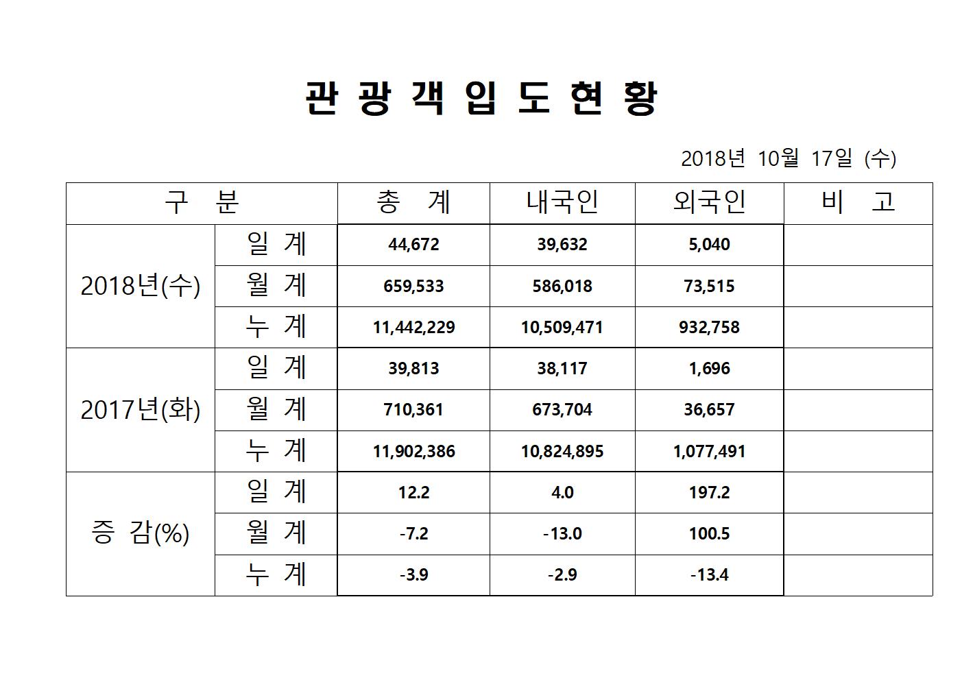양식001.jpg