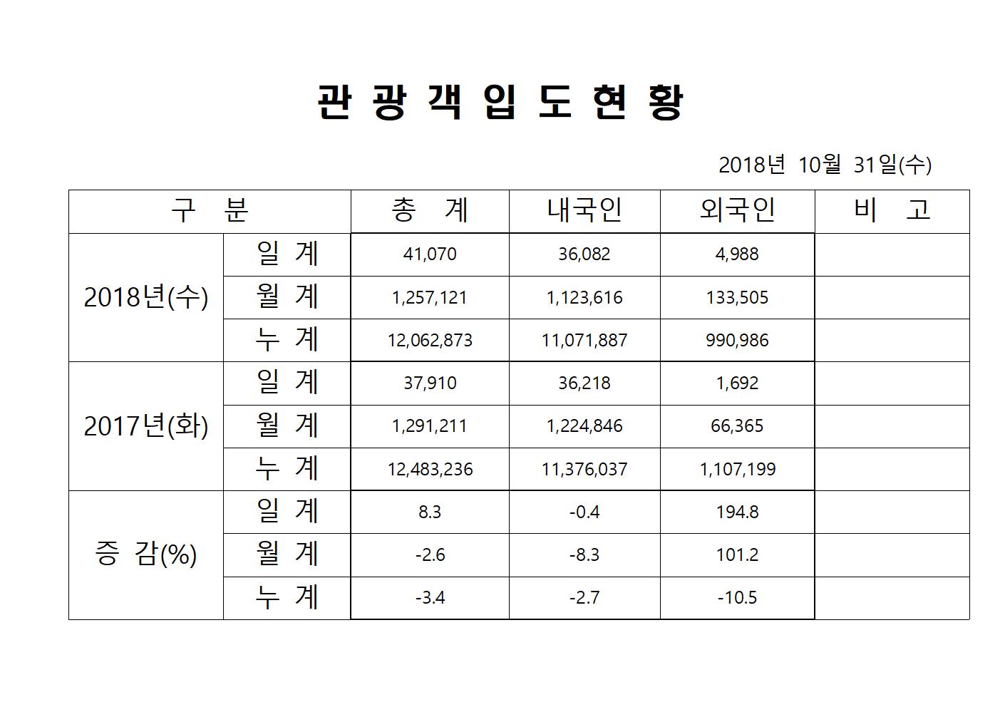 10월31일-홈페이지양식001.jpg