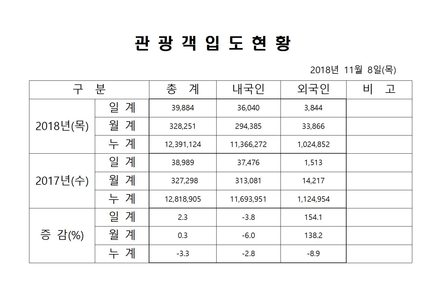 홈페이지양식001.jpg
