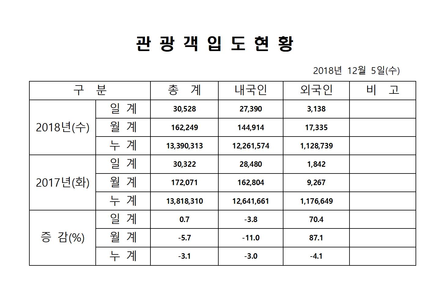 12월5일-홈페이지양식001.jpg
