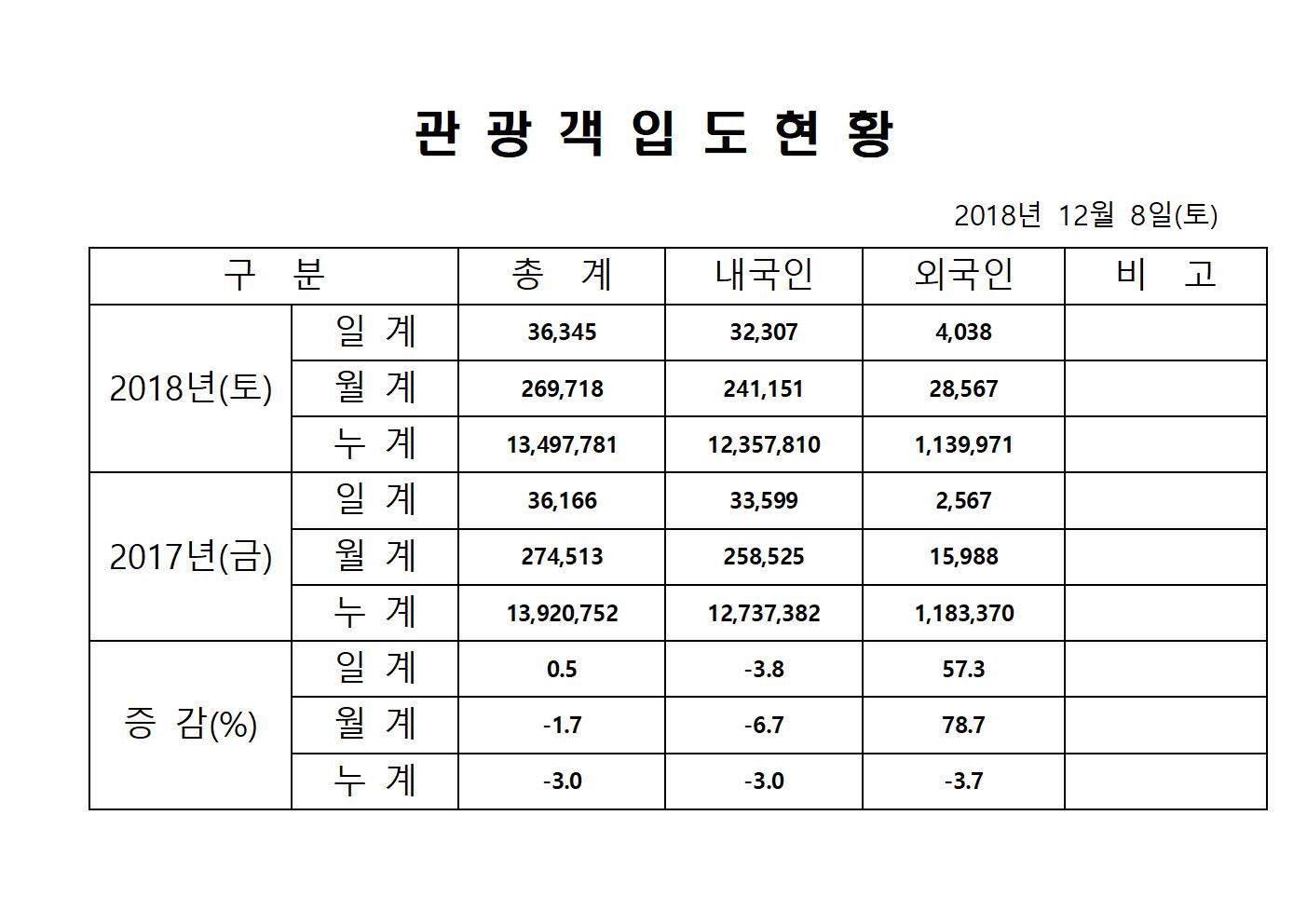 양식001.jpg