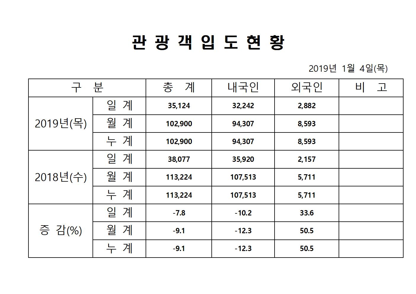 홈페이지양식001.jpg