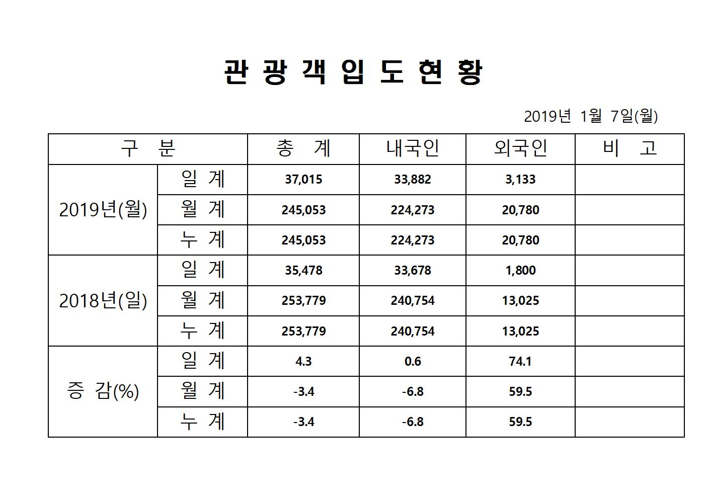 홈페이지양식001.jpg