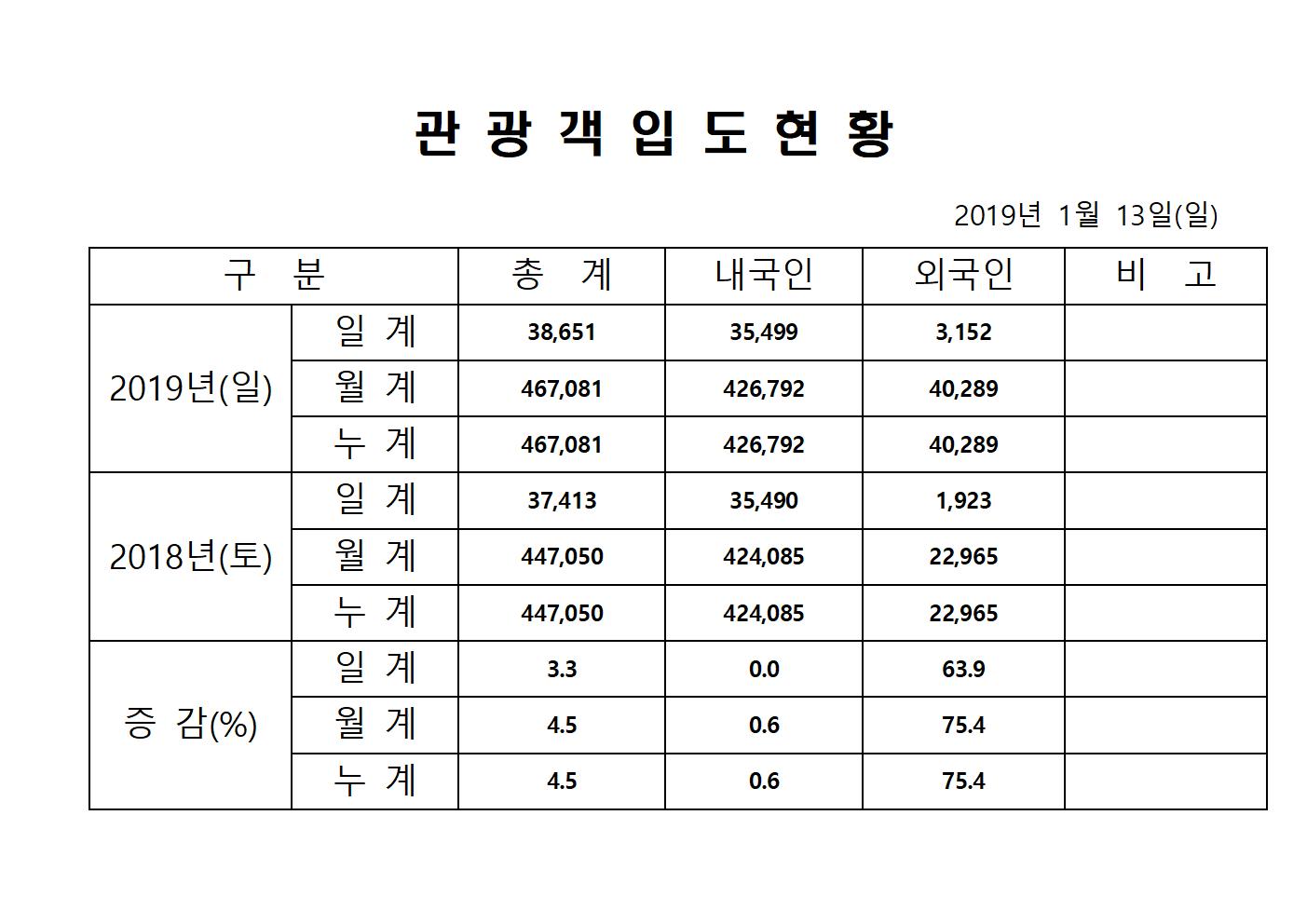 홈페이지양식001.jpg