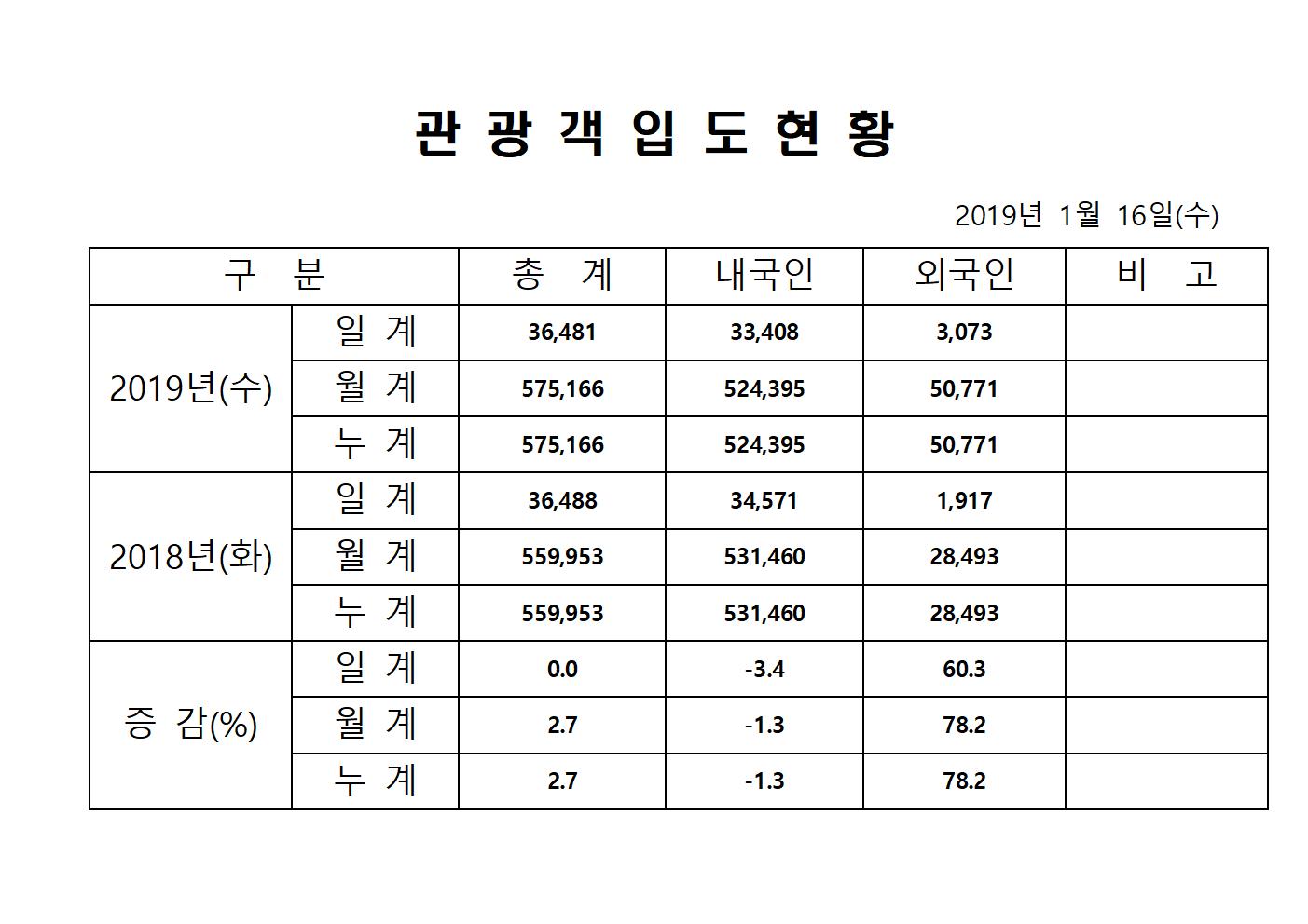 홈페이지양식001.jpg