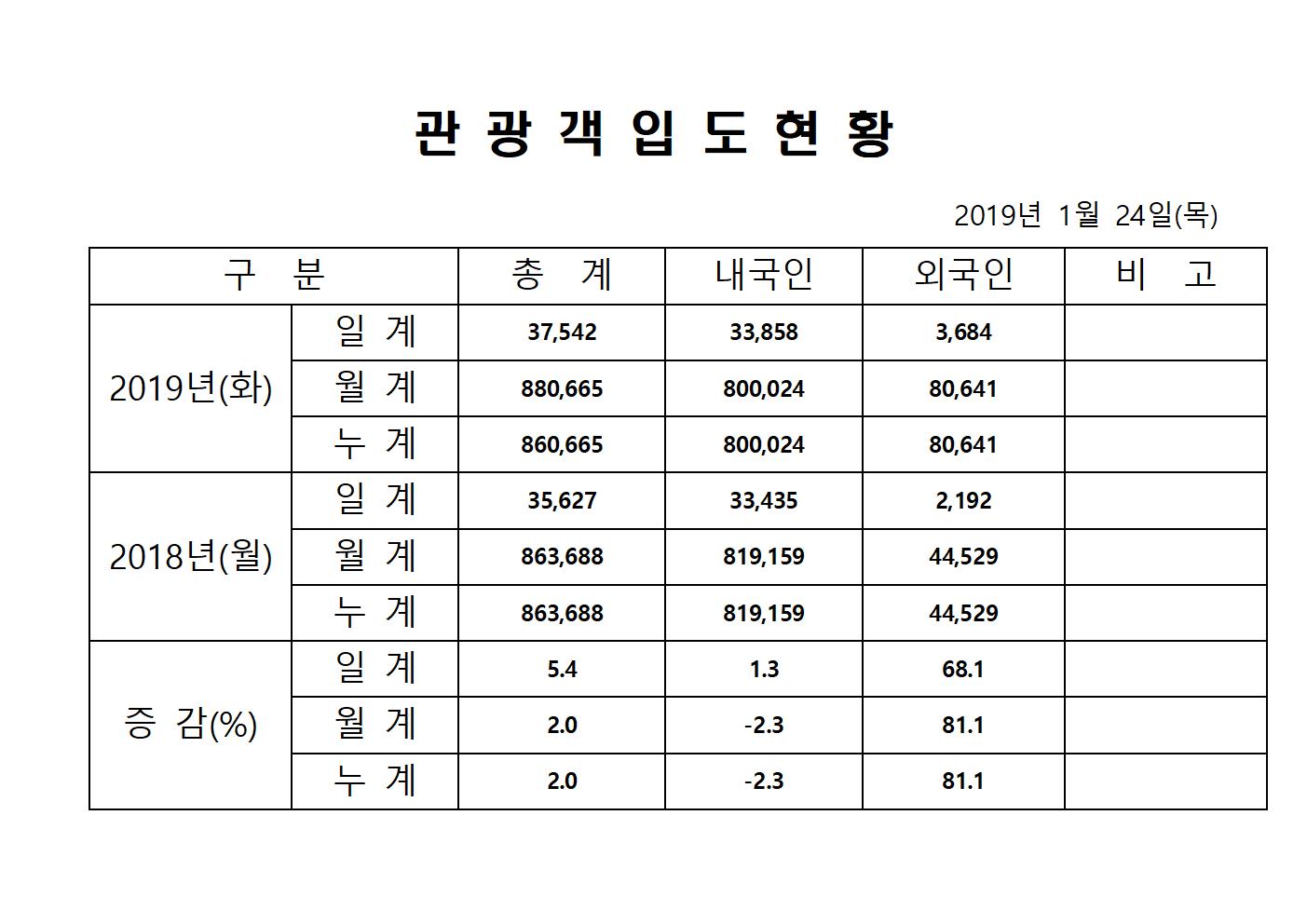 홈페이지양식001.jpg
