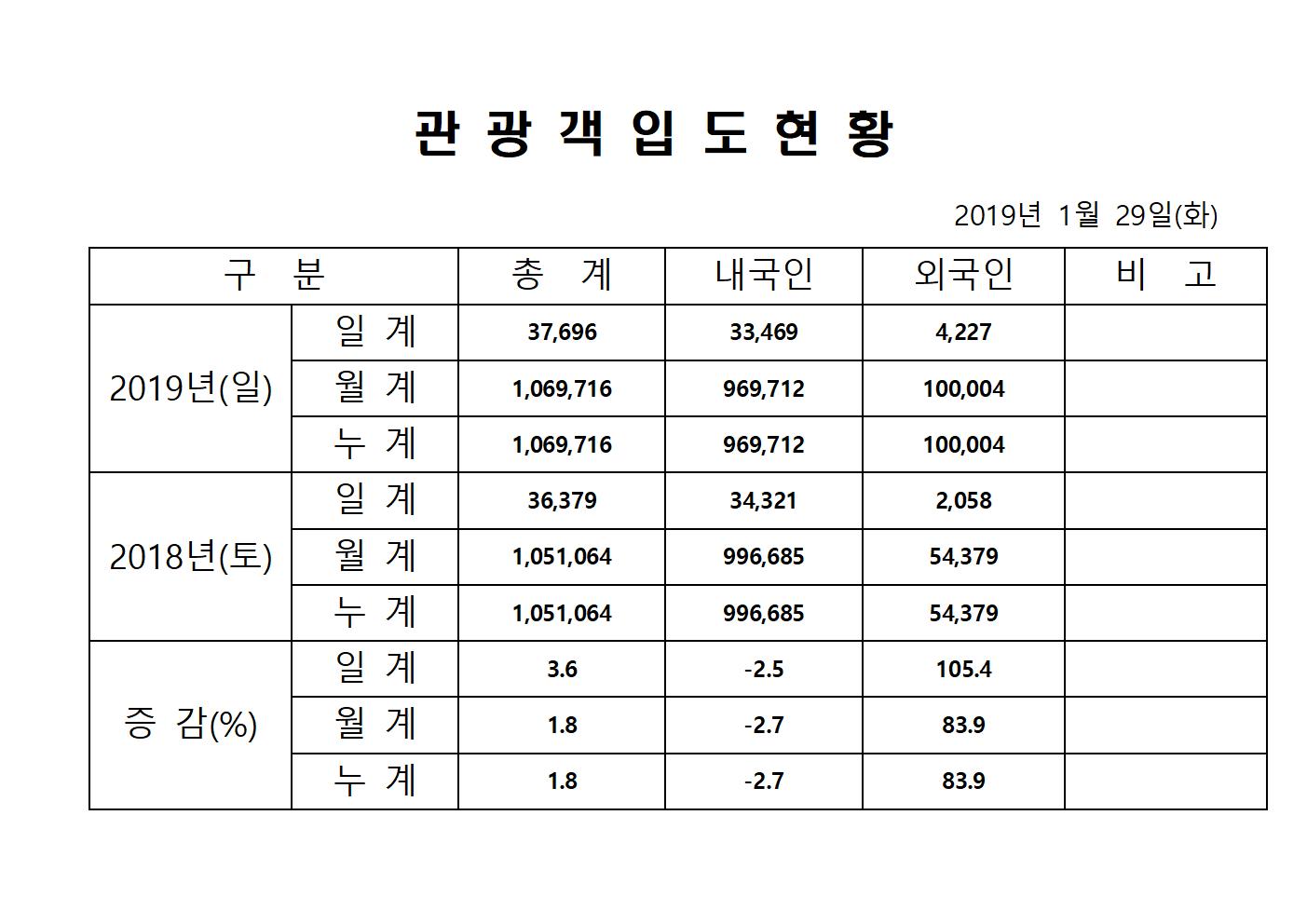 1월29일 홈페이지양식001.jpg