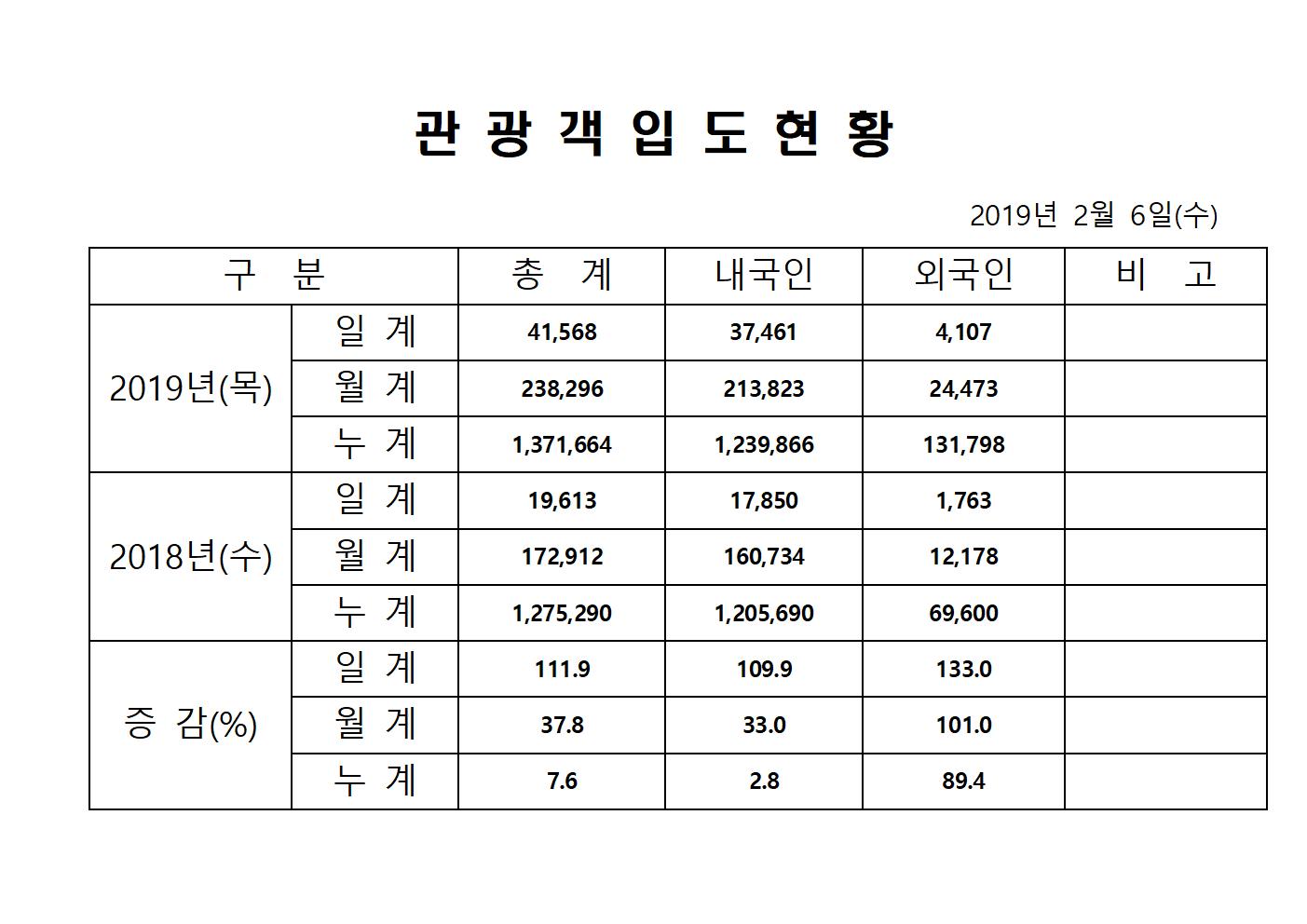 홈페이지양식(2월6일)001.jpg