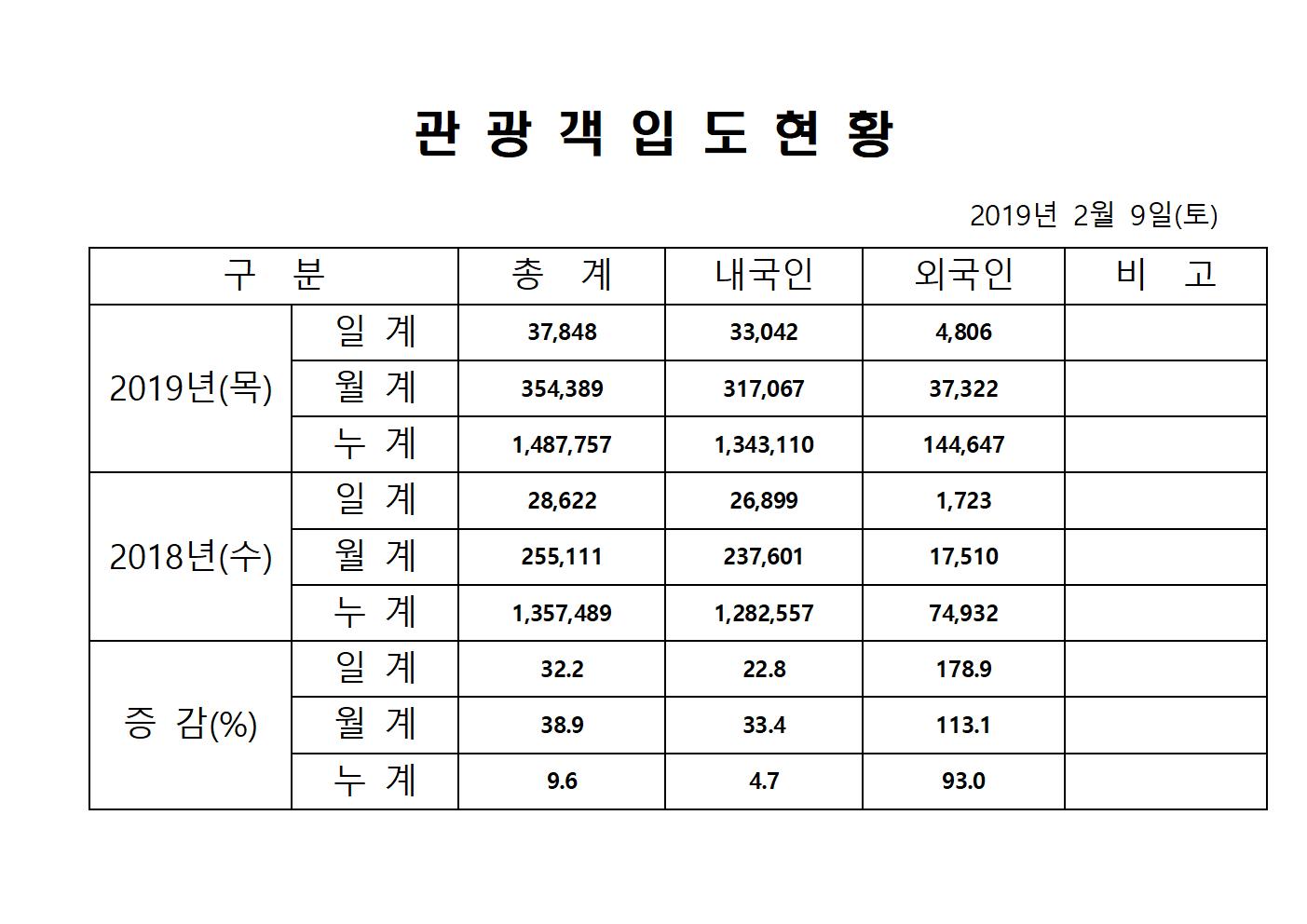 홈페이지양식(2월9일)001.jpg