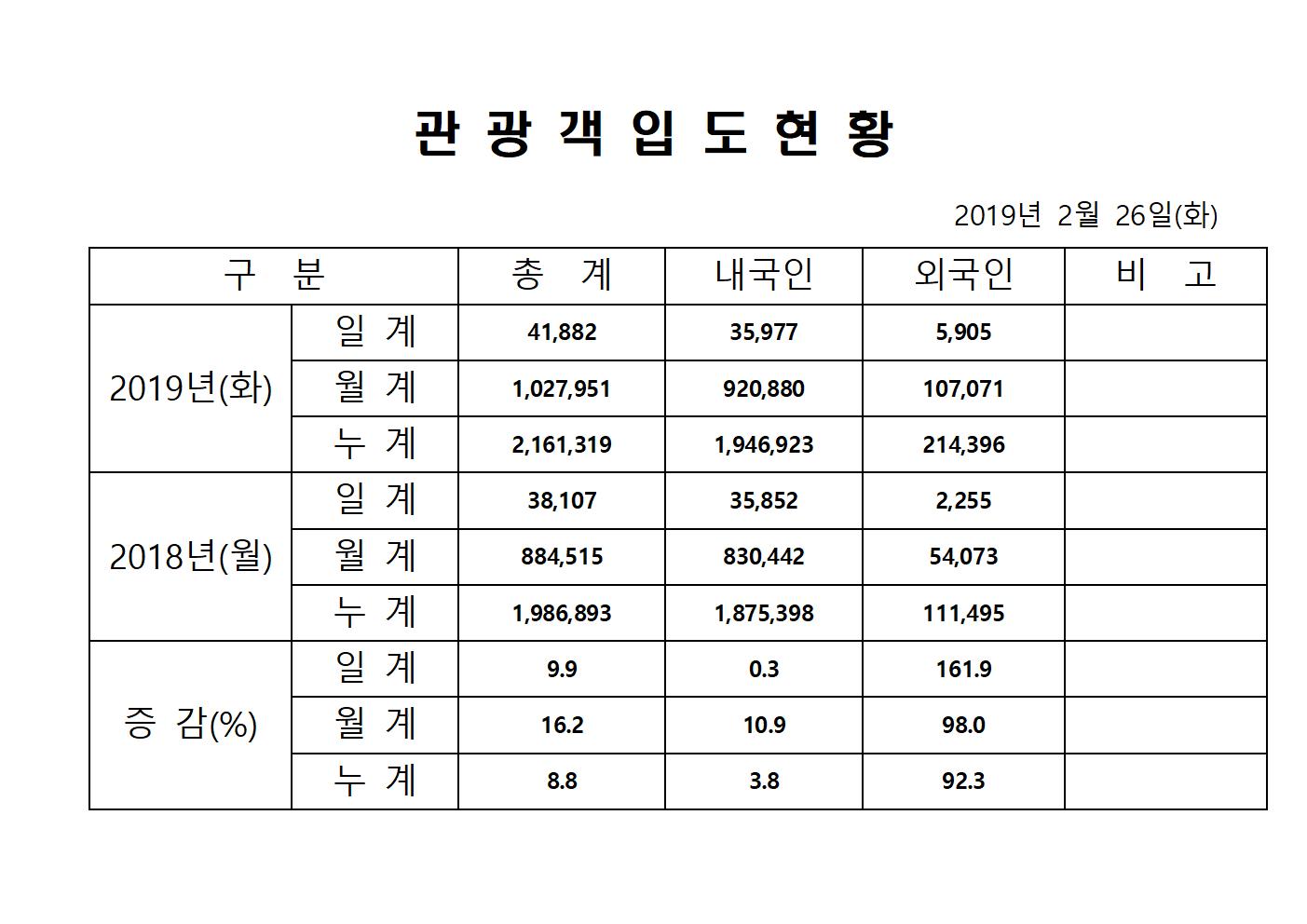 홈페이지양식001.jpg