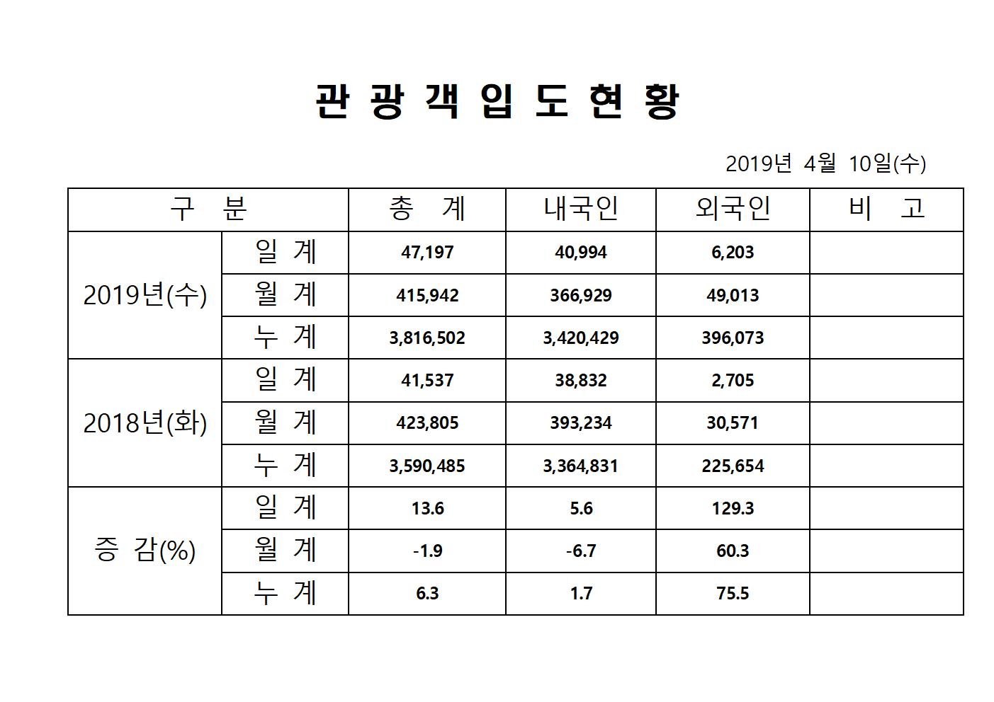 홈페이지양식001.jpg