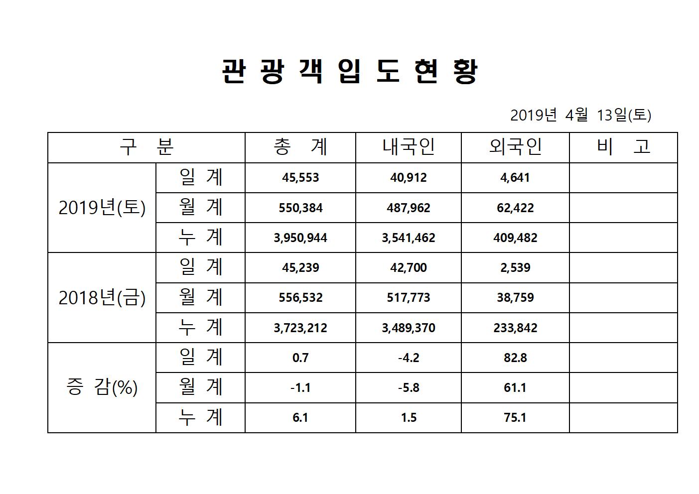 홈페이지양식001.jpg
