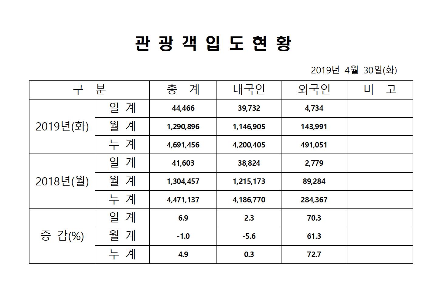 홈페이지양식001.jpg