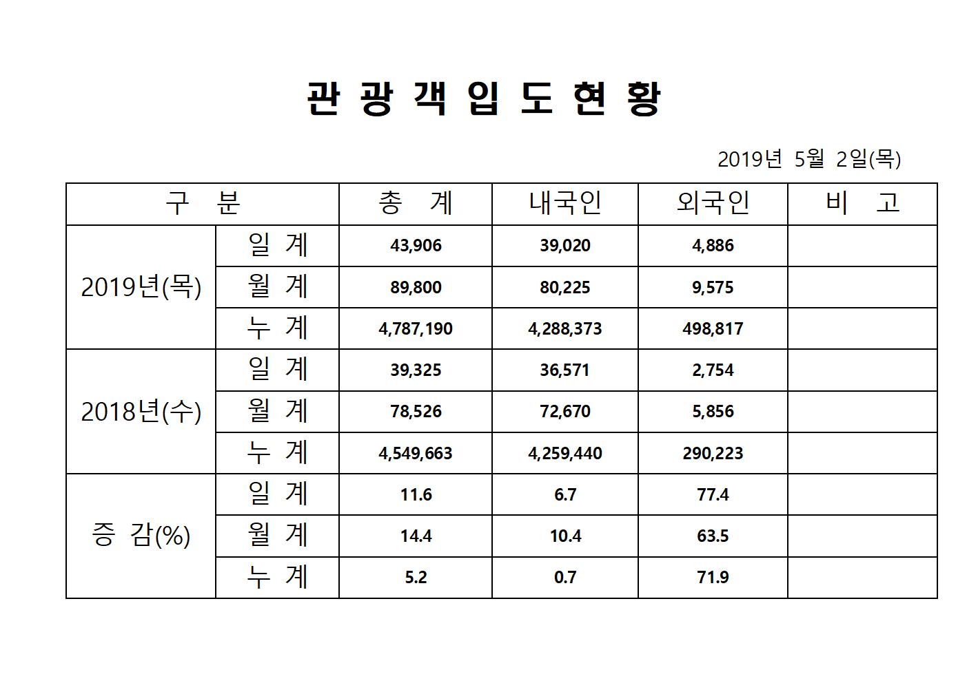 홈페이지양식001.jpg