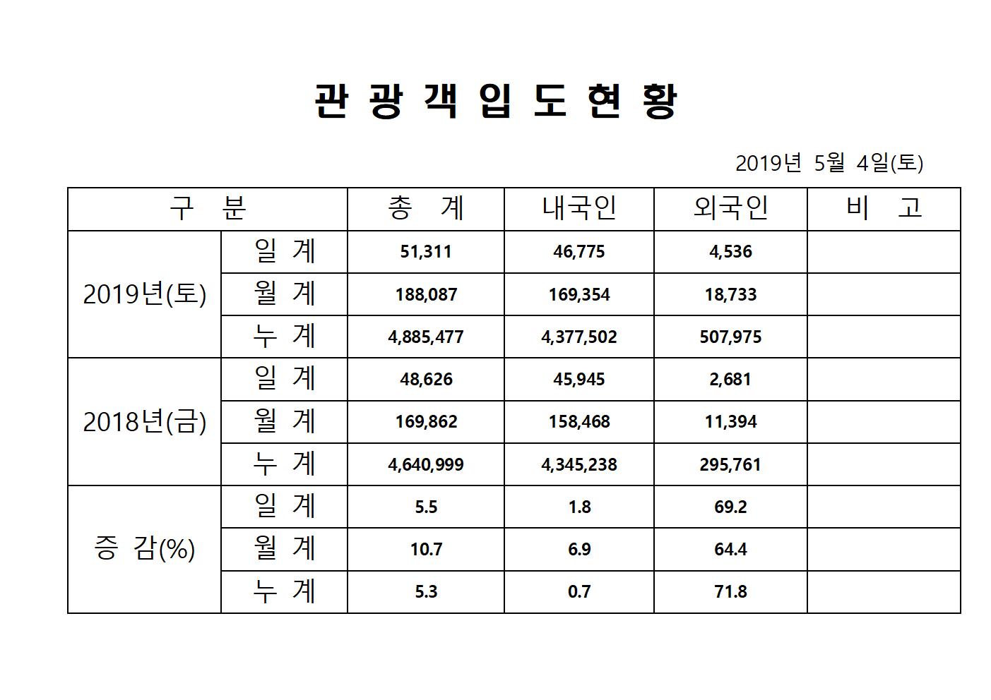홈페이지양식001.jpg