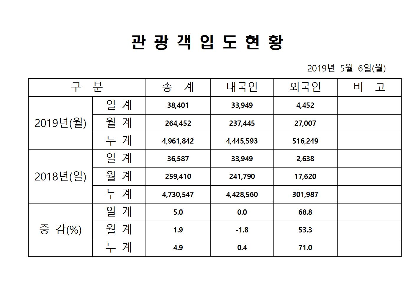 홈페이지양식001.jpg