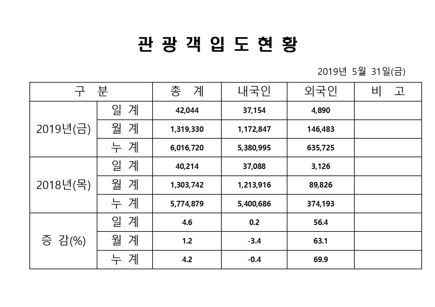 홈페이지양식001.jpg