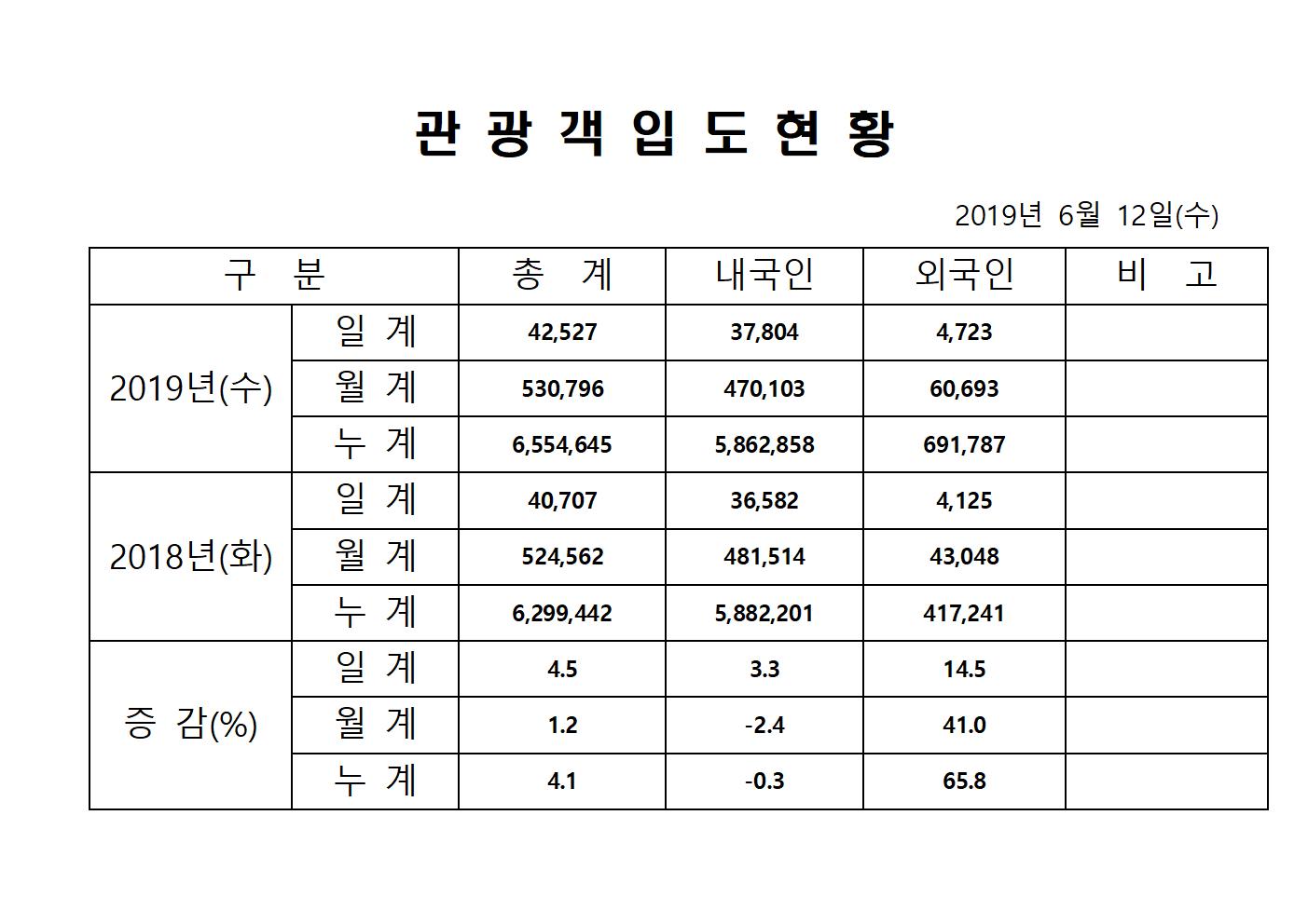 홈페이지양식001.jpg