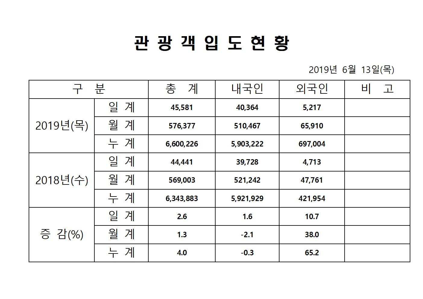홈페이지양식001.jpg