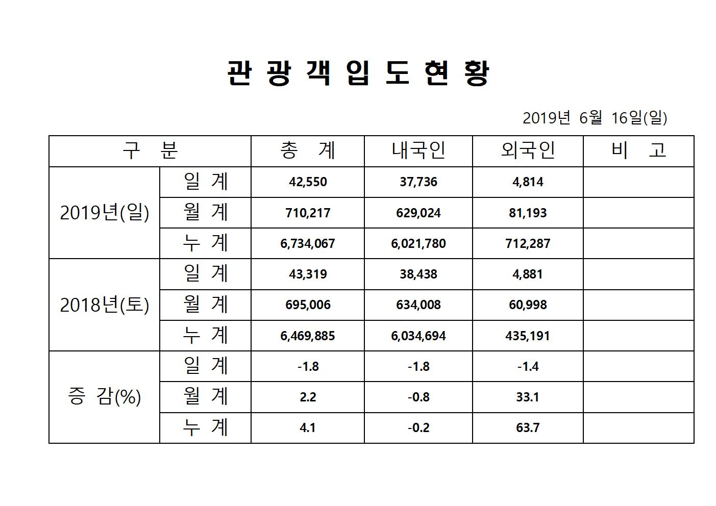 홈페이지양식001.jpg