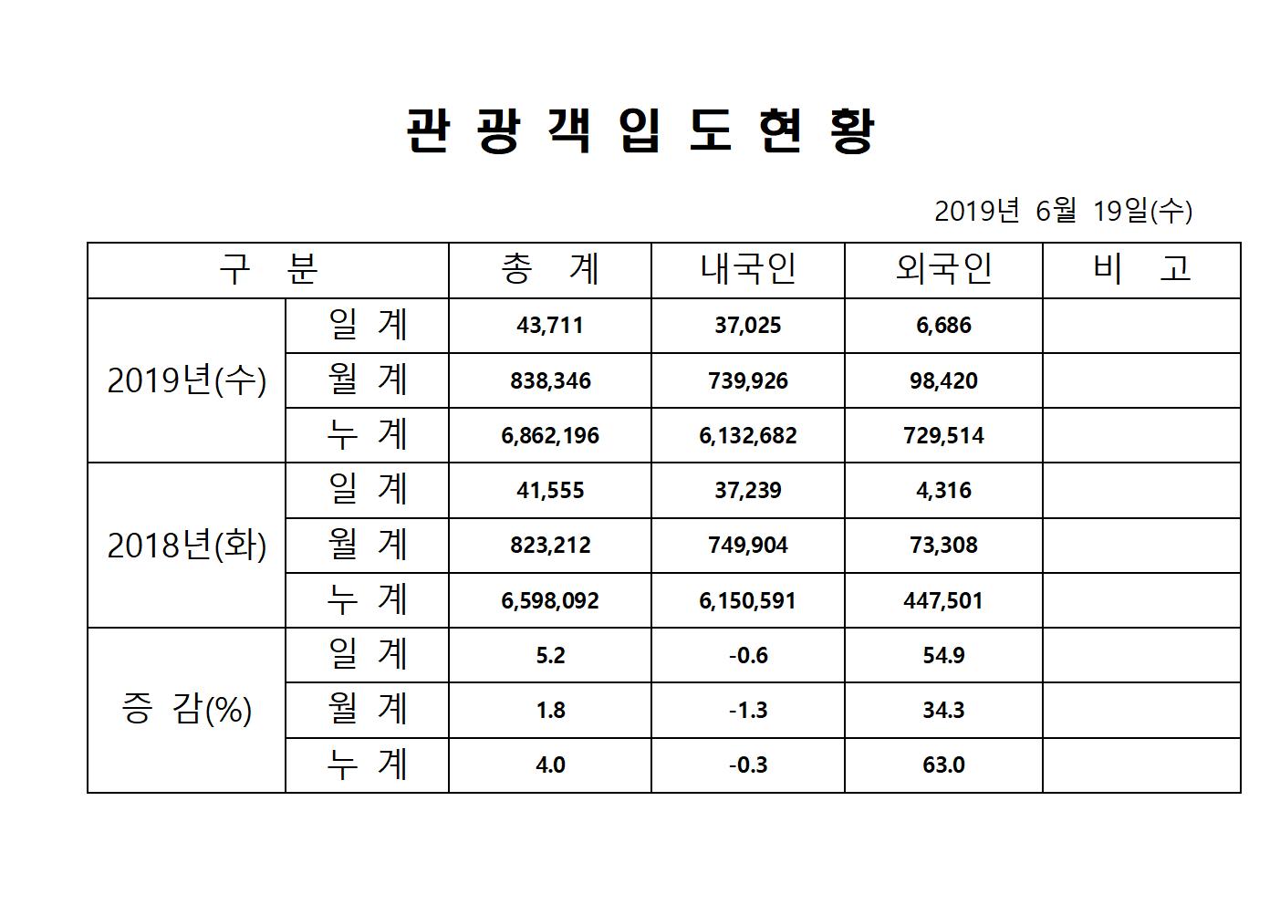 홈페이지양식001.jpg