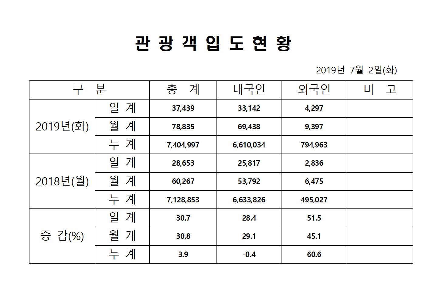 홈페이지양식001.jpg