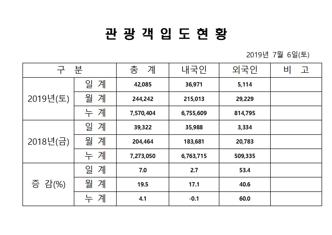 홈페이지양식001.jpg