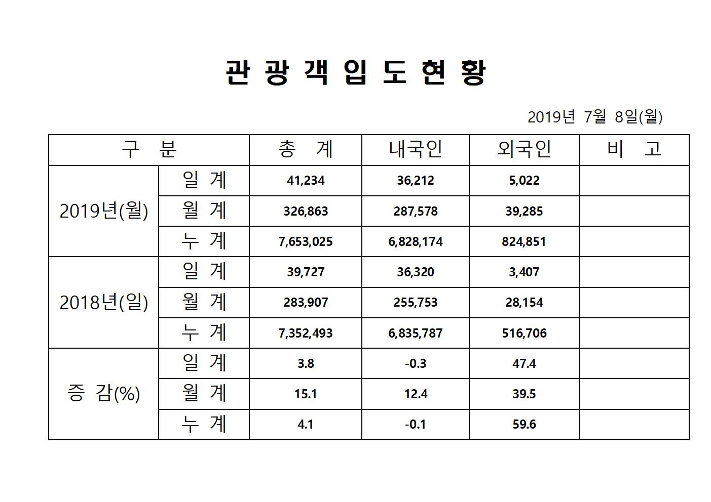 홈페이지양식001.jpg