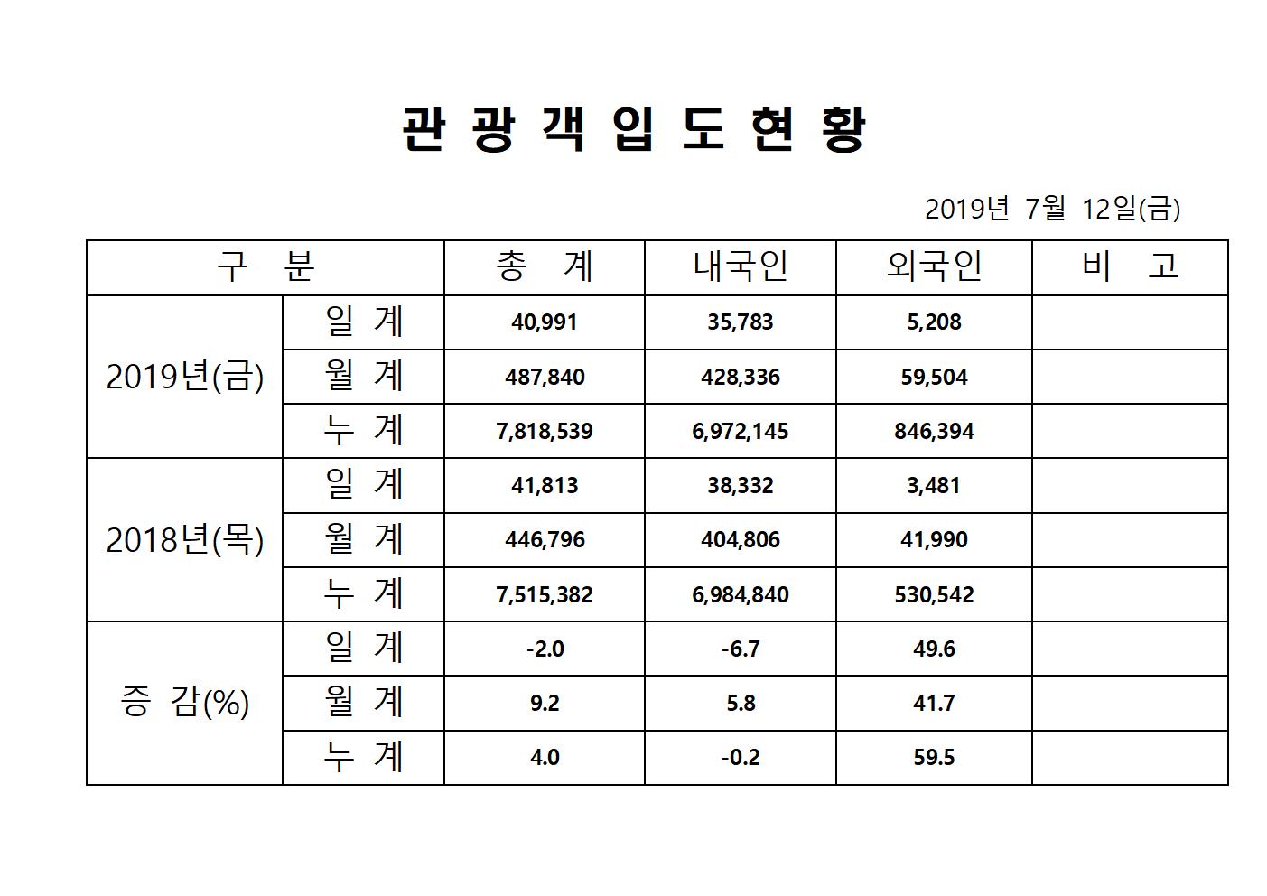 홈페이지양식001.jpg