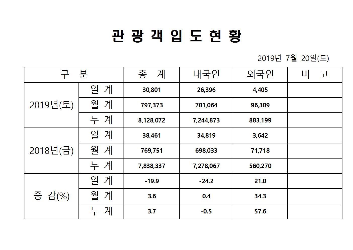 홈페이지양식001.jpg