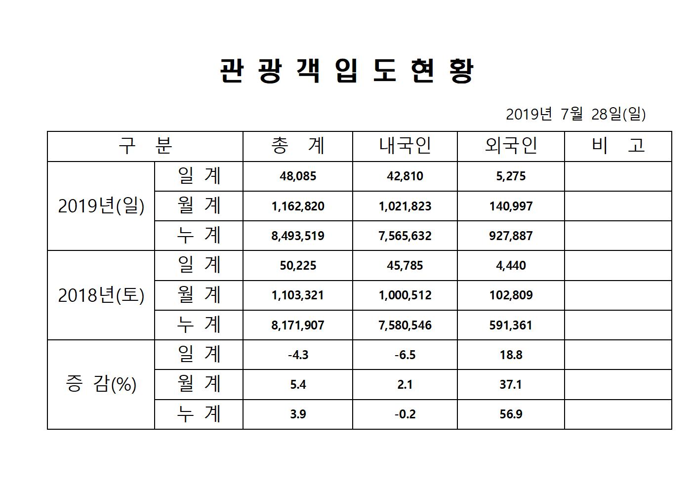 홈페이지양식001.jpg