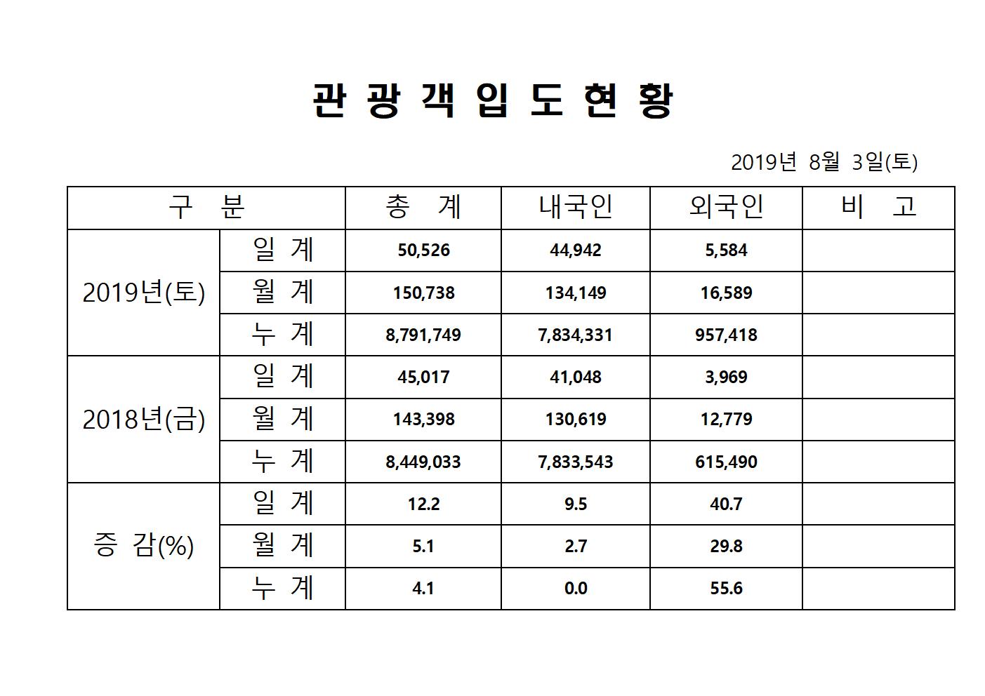 홈페이지양식001.jpg