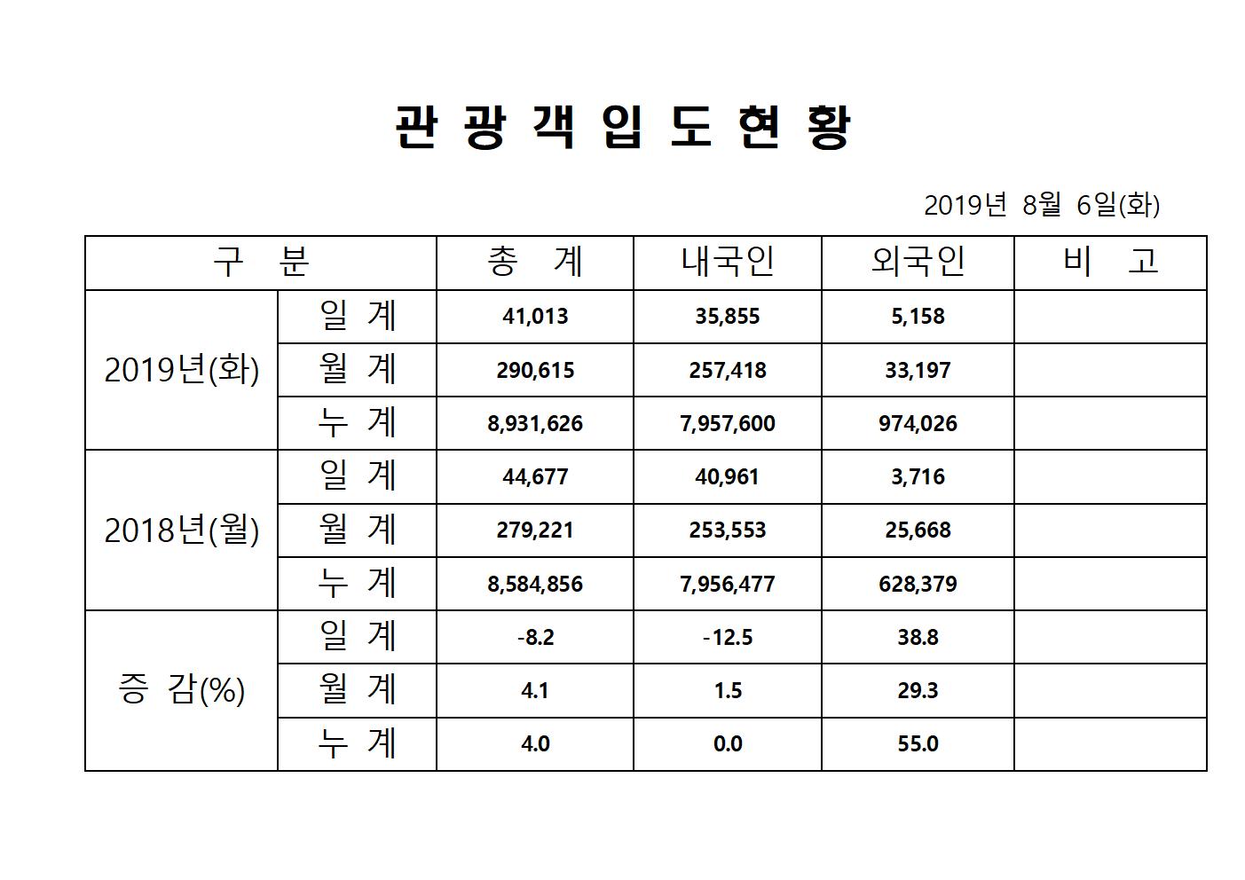 홈페이지양식11001.jpg
