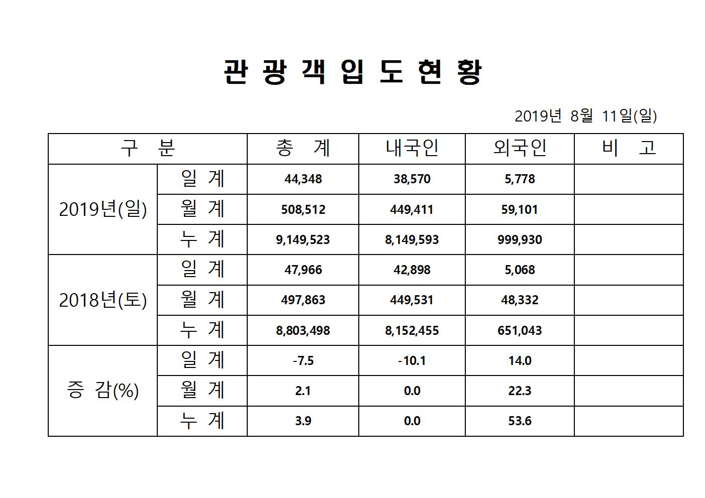 홈페이지양식001.jpg