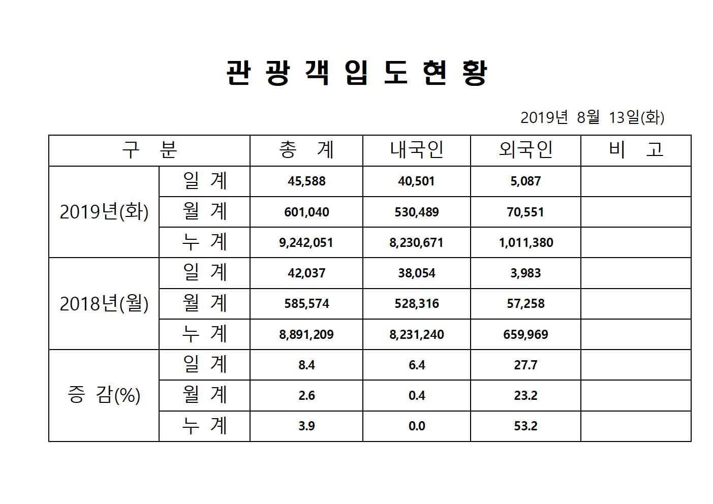 홈페이지양식001.jpg