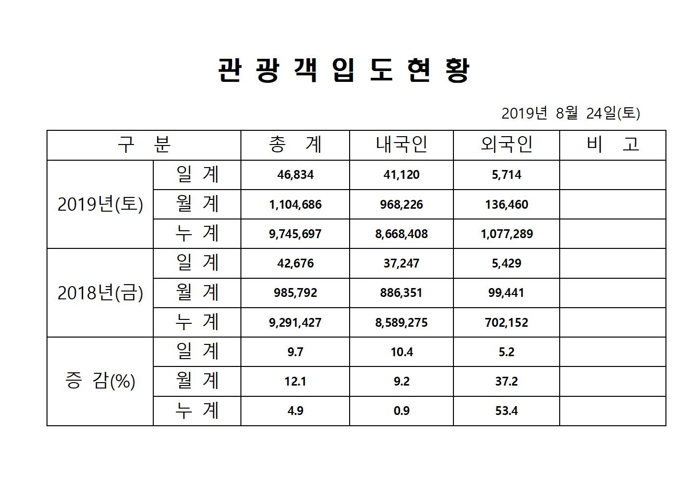 홈페이지양식001.jpg